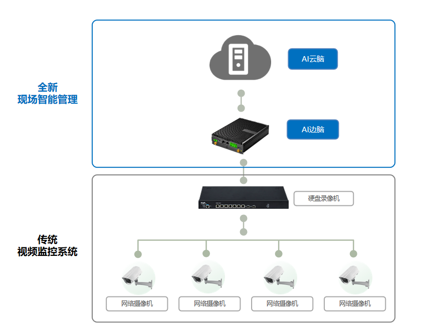 1745928929100121.png 产品架构图.png